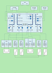 Electric wiring diagram for power transformers