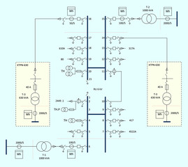 Electric wiring diagram for power transformers