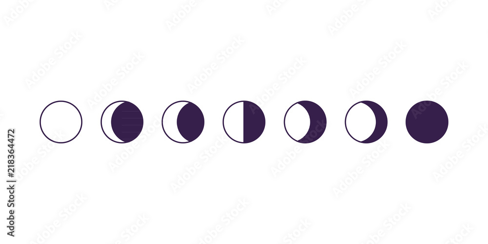 Wall mural moon phases. vector illustration, flat design