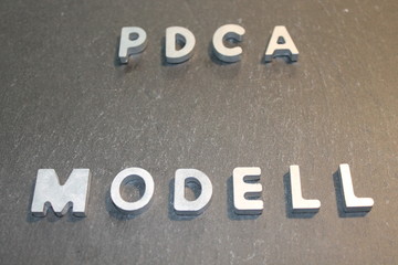 PDCA Modell