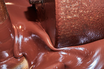 process of chocolate making