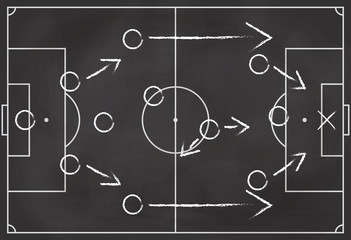 Soccer formation tactics and strategy on a blackboard. Spielplan - Fußballtaktik. Tactiques de football. © detakstudio