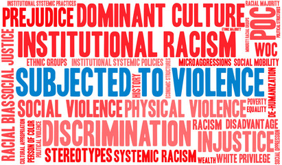 Subjected To Violence Animated Word Cloud on a white background. 