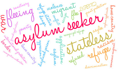 Asylum Seeker Word Cloud on a white background. 