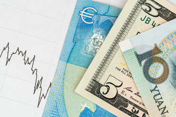 Geldscheine Euro Dollar Yuan