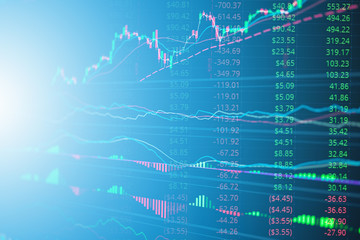 financial business stock market graph chart candle stick screen monitor