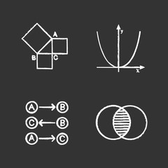 Mathematics chalk icons set