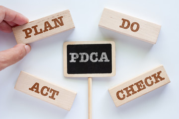 Hand picking the wooden toy with words about PDCA that is four steps management method: PLAN, DO, CHECK and ACT for control and continual improvement of business concept on white background