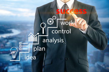 Startup and plan concept