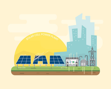 solar cell power plant with solar cell generate the electric