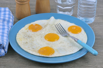 Assiette d’œufs au plat 