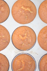 Hintergrund Muffins