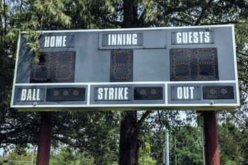 Baseball Field Scoreboard