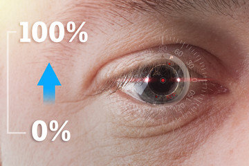 Technological concept, one hundred percent recovery of vision. Contact lenses
