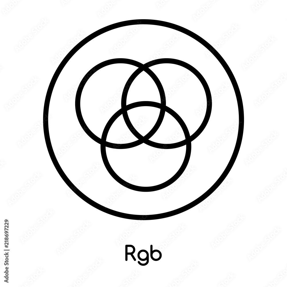 Poster rgb icon vector isolated on white background, rgb sign , line or linear design elements in outline s