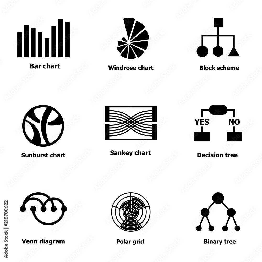 Poster chart icons set. simple set of 9 chart vector icons for web isolated on white background