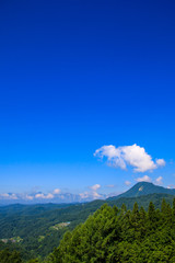 大望峠からの北アルプス