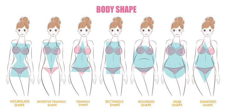 woman with body shape concept
