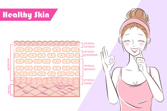 woman with healthy skin concept
