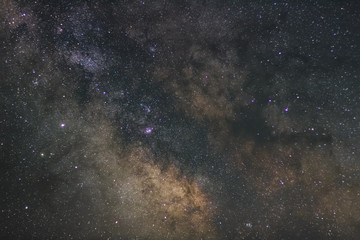 Milky Way Core Close Up