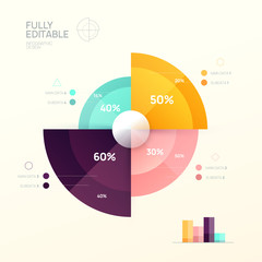 Vector infographic design template. Diagram for data presentation.