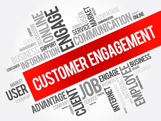 Customer engagement word cloud collage, business concept background