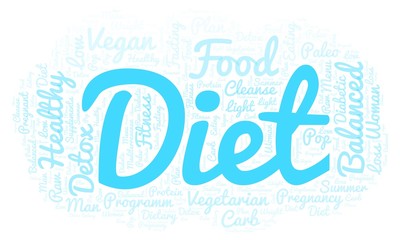 Word cloud with text Diet on a white background.