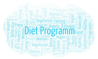 Word cloud with text Diet Programm on a white background.