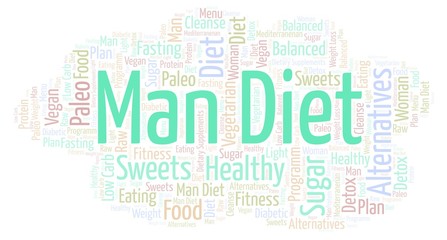 Word cloud with text Man Diet on a white background.