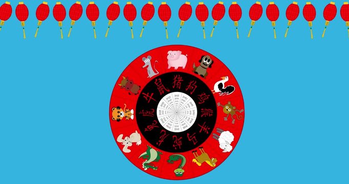 Animated Chinese New Year Wheel spinning with red lantern border , chroma key