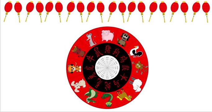 Animated Chinese New Year Wheel spinning  with red lantern border, white background