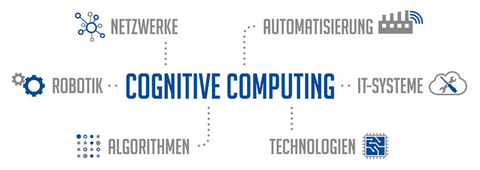 Infografik Cognitive Computing Blau