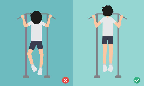 Man Wrong And Right Pull Up Posture,vector Illustration