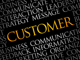 CUSTOMER word cloud collage, business concept background