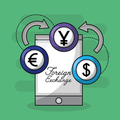 foreign exchange card