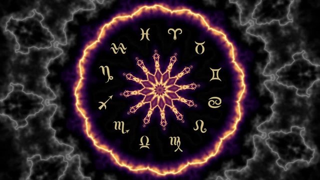 Transforming Magic circle with zodiacs sign on balck mystic mandala background..