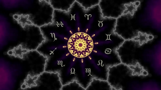 Transforming Magic circle with zodiacs sign on balck mystic mandala background..