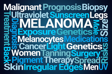 Melanoma Word Cloud