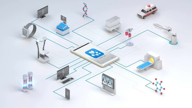 Various Smart health care devices, Medical Equipment connecting smart phone. IoT, mri scanner, ct, x-ray. 4k animation.