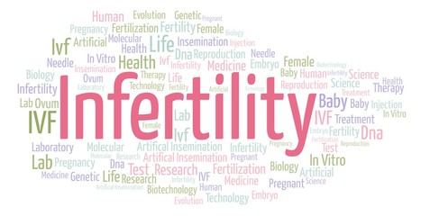 Obraz premium Infertility word cloud.