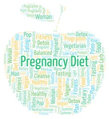 Word cloud with text Pregnancy Diet in an apple shape on a white background.