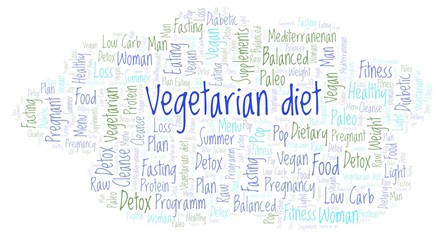Fototapeta premium Word cloud with text Vegetarian Diet on a white background.