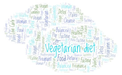 Fototapeta premium Word cloud with text Vegetarian Diet on a white background.