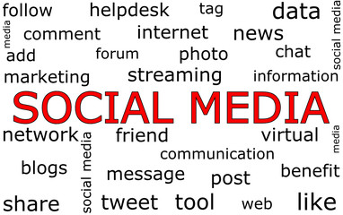 Social Media Wordcloud - illustration