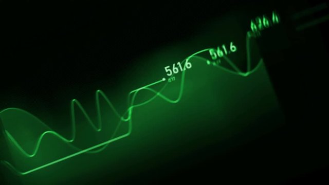 Green futuristic smart multichannel oscilloscope display with different signals.