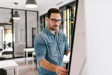 Man writing project at whiteboard.