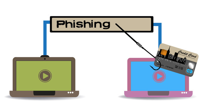 Colorful illustration with two laptops and a credit card. Phishing concept