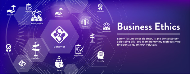 Business Ethics Web Banner Icon Set with Honesty, Integrity, Commitment, and Decision