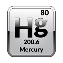 The periodic table element Mercury. Vector illustration