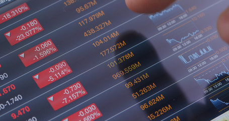 Tablet showing stock market data